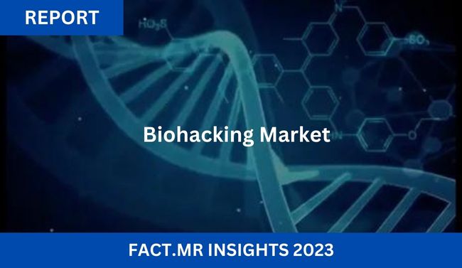 Biohacking Market