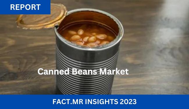 Canned Beans