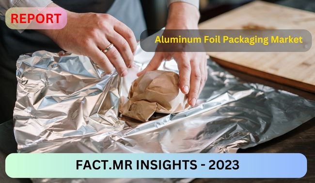 aluminum foil packaging market