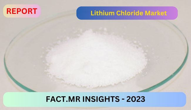 lithium chloride market